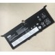 Lenovo L17M4PE1 5B10R32749 laptop battery